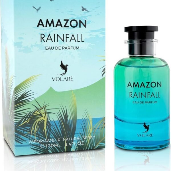 amazon rainfall